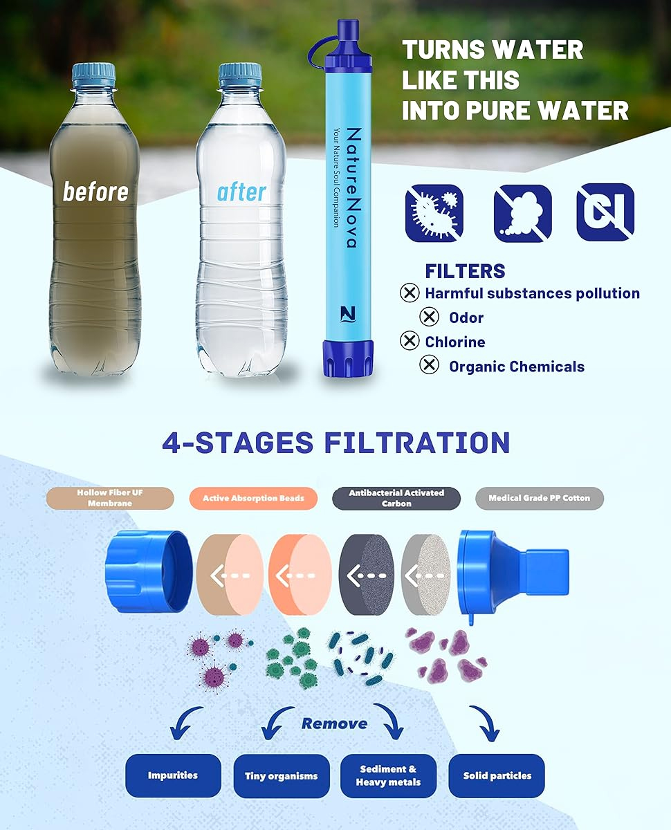 Water Purification Straw - 개인용 휴대용 정수 빨대 야외 휴대용